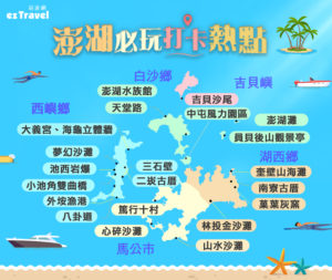 07【易遊網】澎湖熱門打卡景點攻略